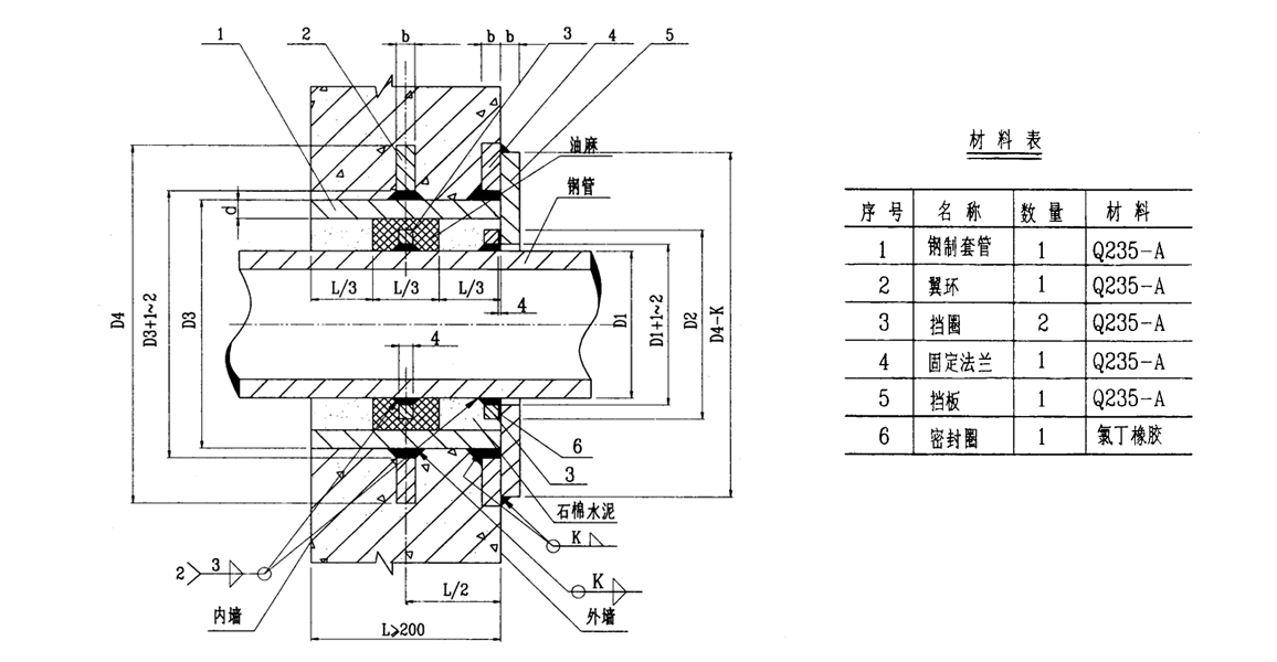 鍗曚晶闃叉姢瀵嗛棴.png