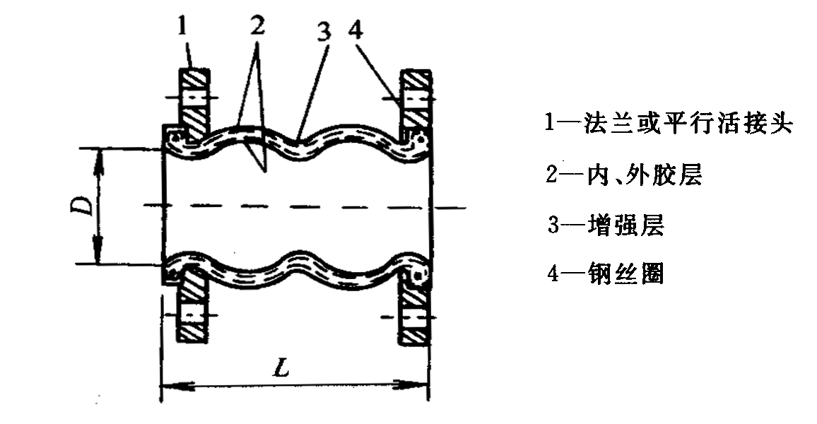鍙岀悆姍¤兌鎺ュご.png